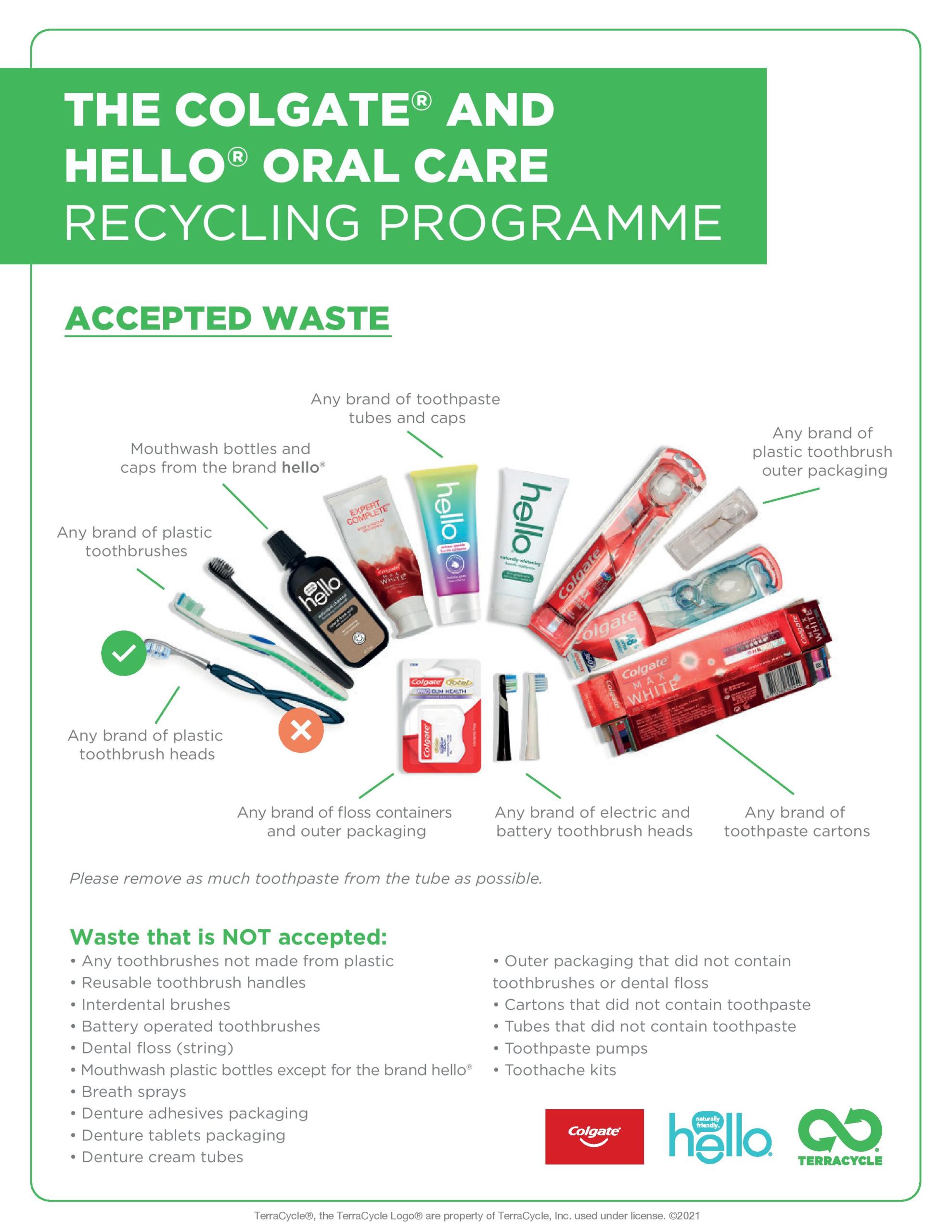 Colgate and Hello terracycle information poster